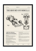 The History of Formula 1