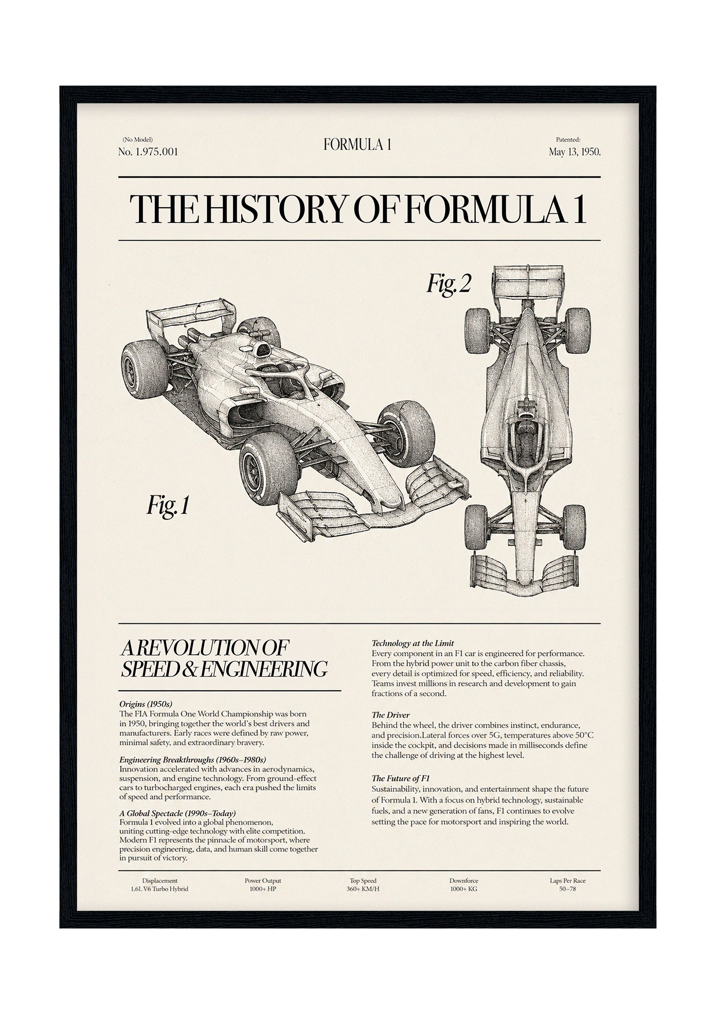 The History of Formula 1